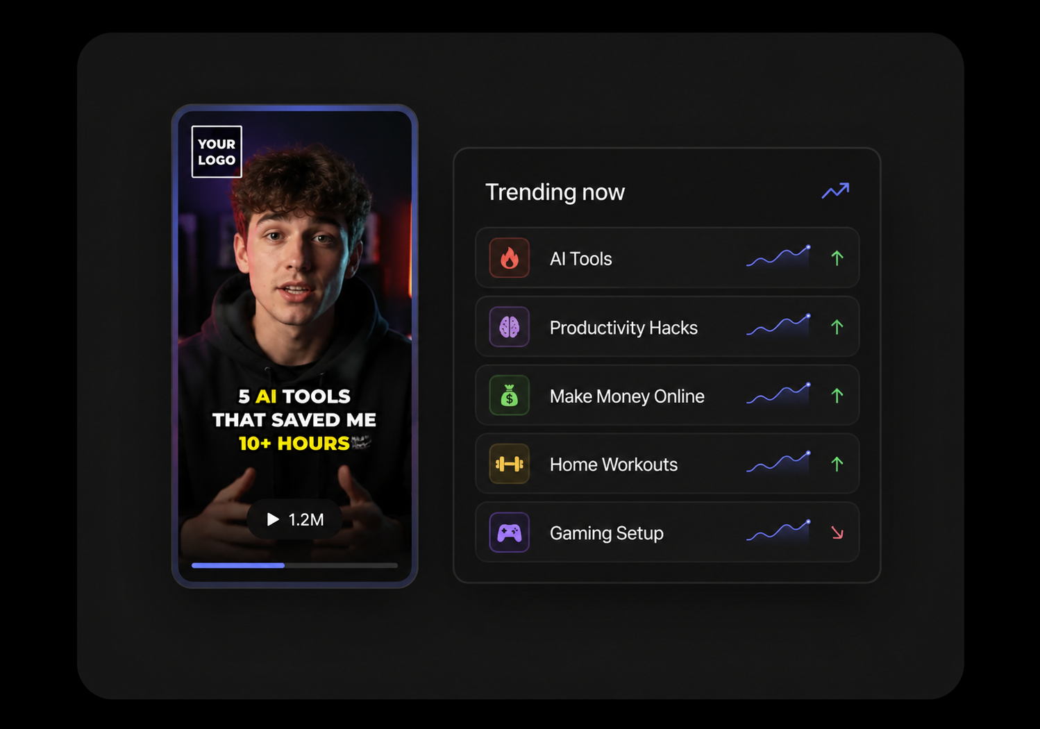 Trend Discovery
